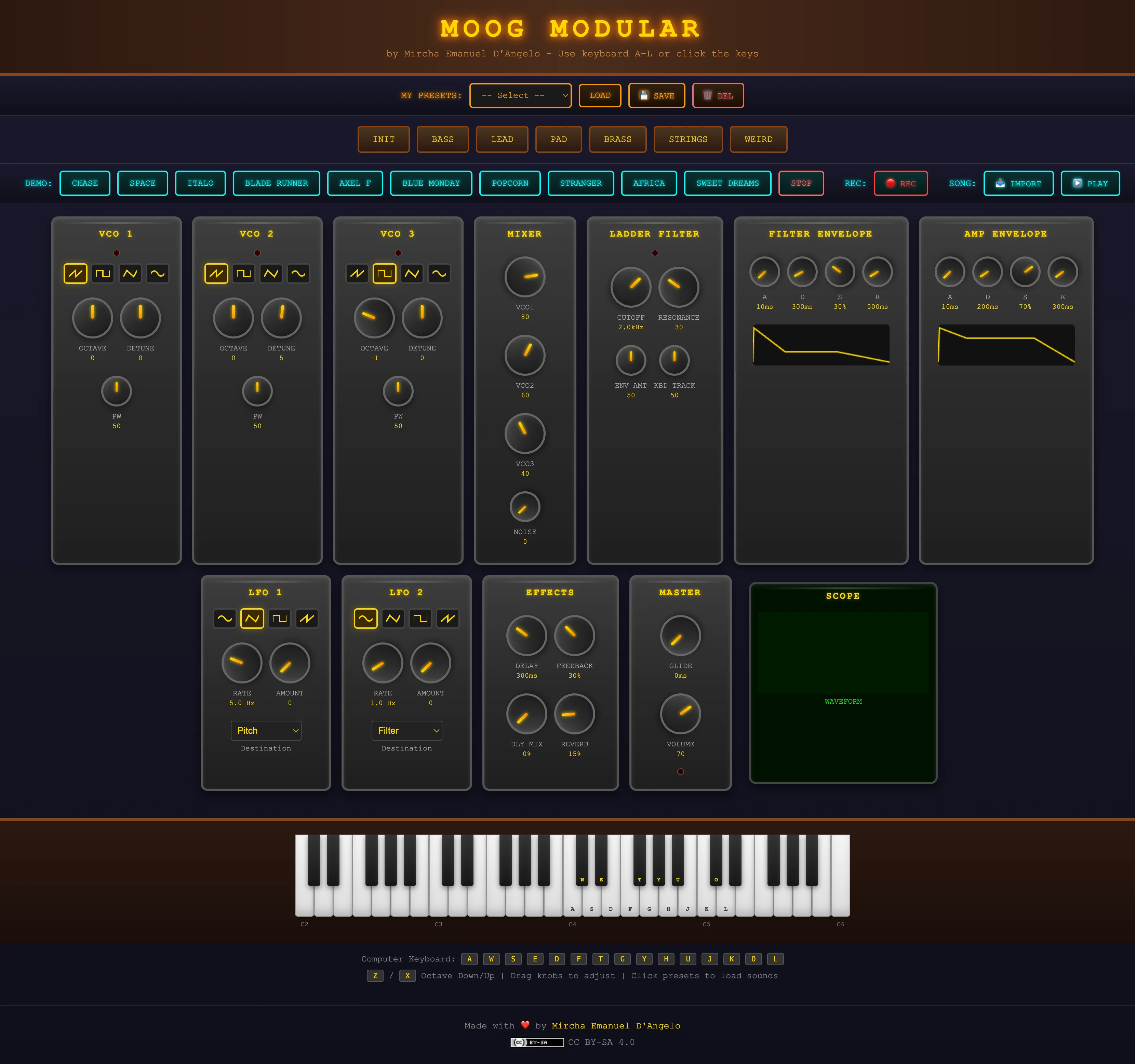 Overflow by Mircha Emanuel