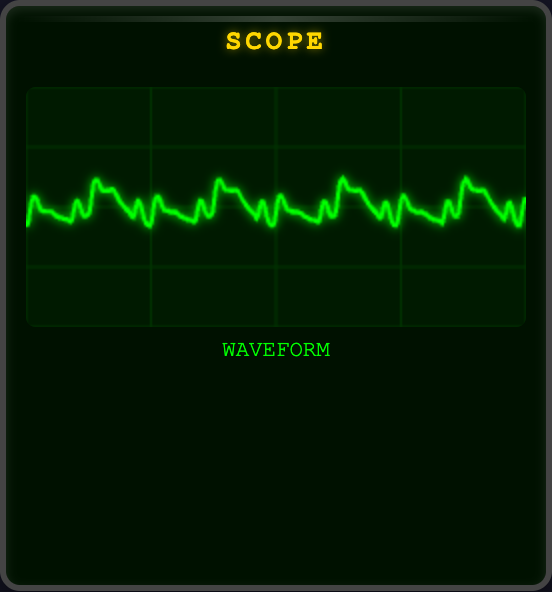 Oscilloscopio che mostra la forma d’onda
