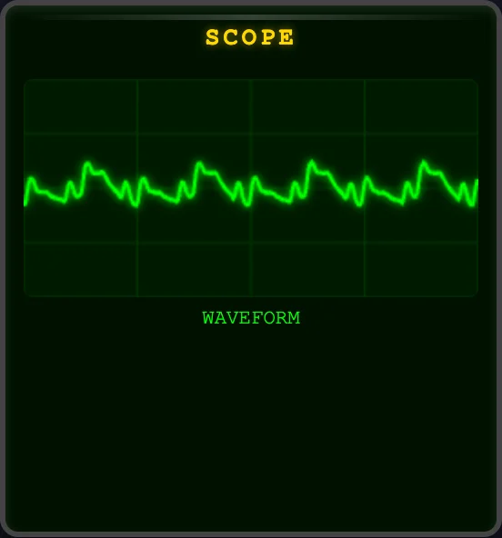 Oscilloscopio che mostra la forma d’onda